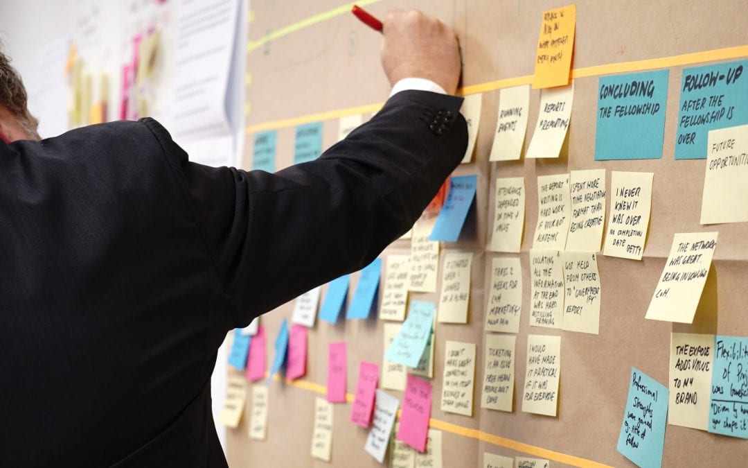 Kanban in IT Projekten